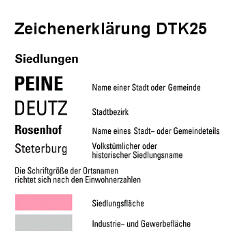 Zeichenerklärung DTK25