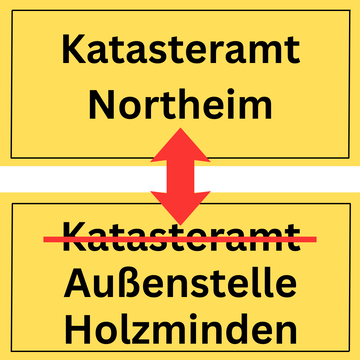 Standortänderung