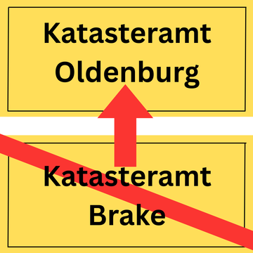 Katasteramt Brake schließt