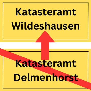 Schließung Katasteramt Derlmenhorst