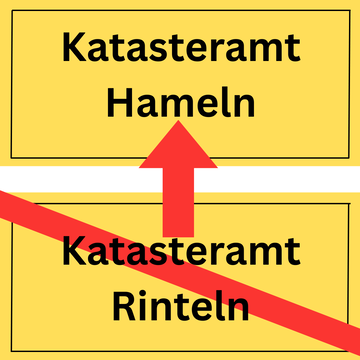 Schließung Katasteramt Rinteln
