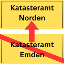 Zulammenlegung der Katasterämter