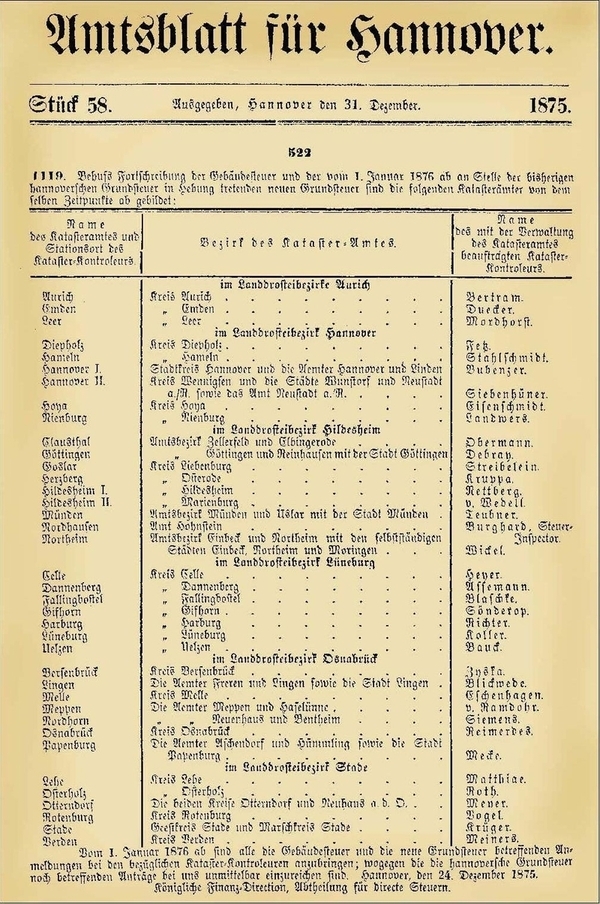 Amtsblatt-Hannover-Katasterämter