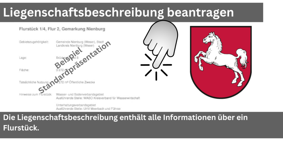 Liegenschaftsbeschreibung beantragen