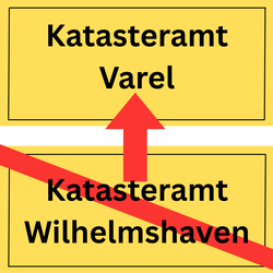 Zusammenlegung Katasterämter